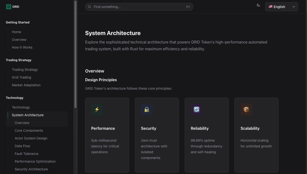 GRID architecture documentation for automated Solana liquidity